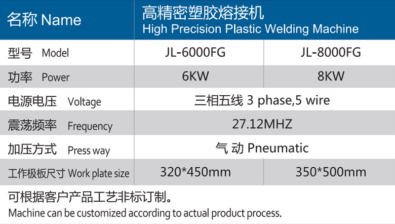 茄子视频APP下载HF高精密塑膠熔接機