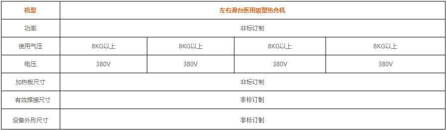 茄子视频APP下载大型左右滑台醫用吸塑熱合機參數表